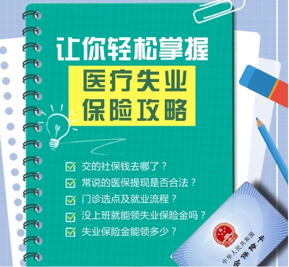 【小翠老師網絡課程開課啦】醫療失業保險攻略 8月29日19：