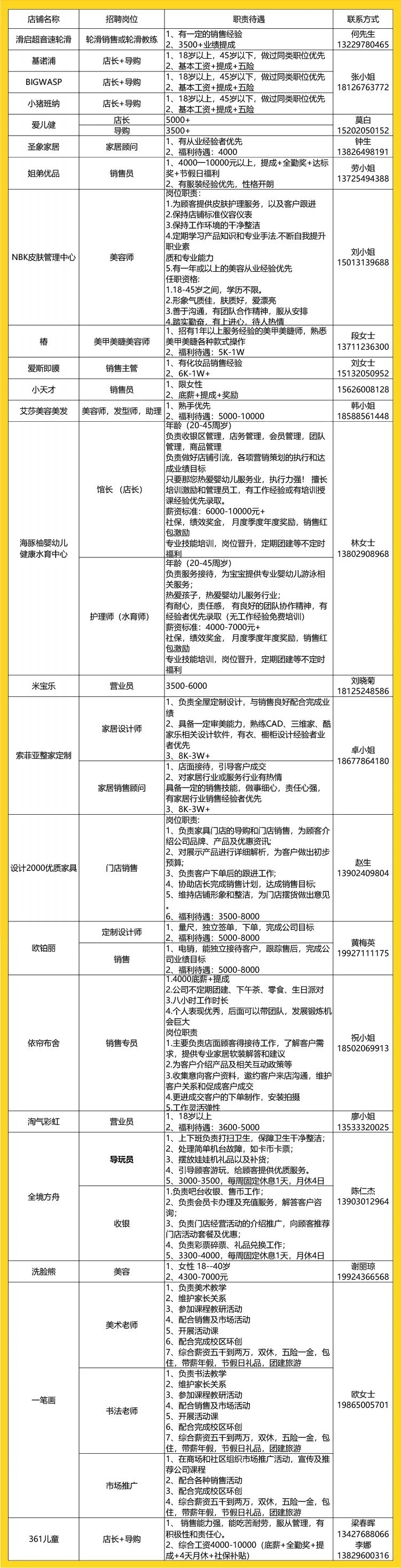 3樓.jpg